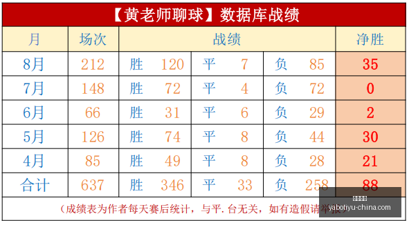 杨瀚森,进攻型中锋,潜力无限,亚博体育,亚博体育官网,亚博体育app,亚博体育下载