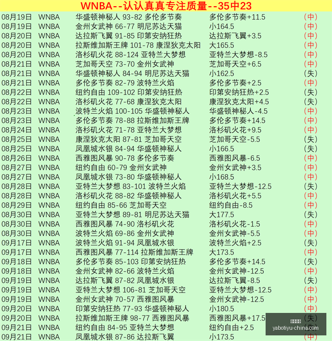 数据中心遭,遇技术挑战,马斯克重拳,亚博体育,亚博体育官网,亚博体育app,亚博体育下载
