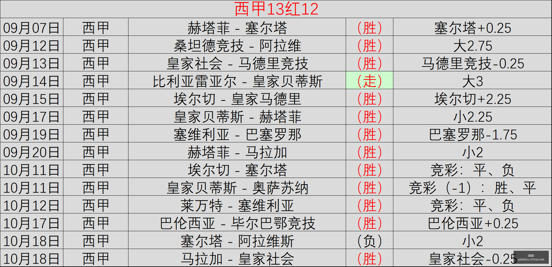 年上半年财,阳光电源营,收净利齐跌,亚博体育,亚博体育官网,亚博体育app,亚博体育下载